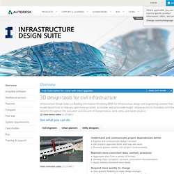 Infrastructure Design Suite – Проектирование инфраструктуры - Autodesk