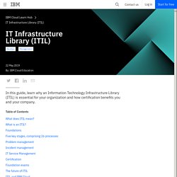 IT Infrastructure Library (ITIL): An Essential Guide