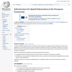 Infrastructure for Spatial Information in the European Community