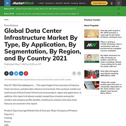 May 2021 Report on Global Data Center Infrastructure Market Overview, Size, Share and Trends 2021-2026