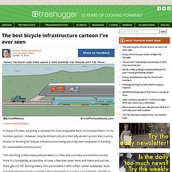 The best bicycle infrastructure cartoon I've ever seen