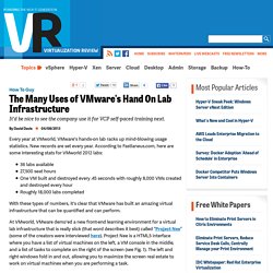 The Many Uses of VMware's Hand On Lab Infrastructure