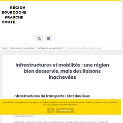 Infrastructures et mobilités : une région bien desservie, mais des liaisons inachevées - Bourgogne-Franche-Comté : Plateforme de concertation citoyenne
