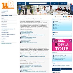 Université de Bourgogne - Composantes