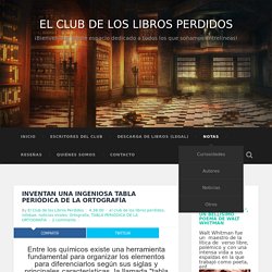 INVENTAN UNA INGENIOSA TABLA PERIÓDICA DE LA ORTOGRAFÍA ~ EL CLUB DE LOS LIBROS PERDIDOS
