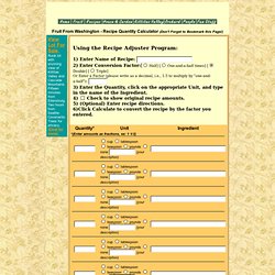 Recipe Ingredient Conversion Calculator
