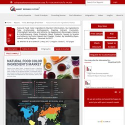 May 2021 Report on Global Natural Food Color Ingredients Market Overview, Size, Share and Trends 2021-2026