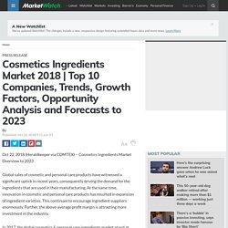 Top 10 Companies, Trends, Growth Factors, Opportunity Analysis and Forecasts to 2023