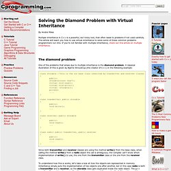 Virtual Inheritance in C++, and solving the diamond problem