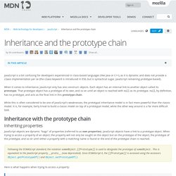 Inheritance and the prototype chain