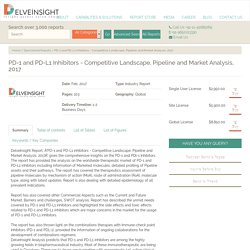 PD-1 and PD-L1 Inhibitors - Competitive Landscape, Pipeline and Market Analysis, 2017