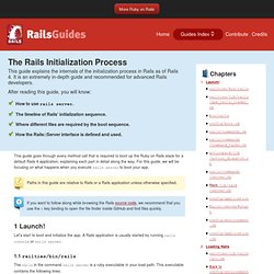 The Rails Initialization Process