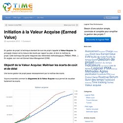 Initiation à la Valeur Acquise (Earned Value) - Blog Time Performance