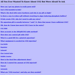 CO2 Injection Frequently Asked Questions