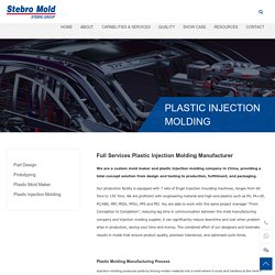 Custom Plastic Injection Molding Manufacturing Factory China -