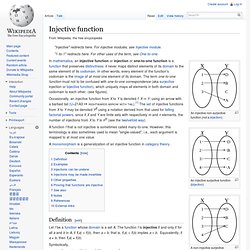 Injective function