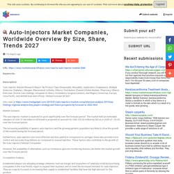 Auto-Injectors Market Companies, Worldwide Overview By Size, Share, Trends 2027