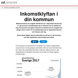 Inkomst­klyftan i din kommun - SVT Nyheter