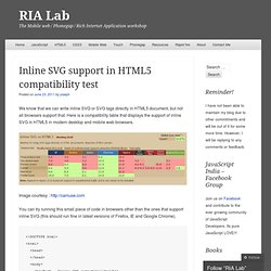 SVGs in HTML5 compatibility