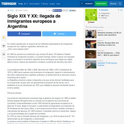 Siglo XIX Y XX: llegada de inmigrantes europeos a Argentina