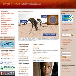 Tropical Diseases Research to Foster Innovation & Knowledge Application