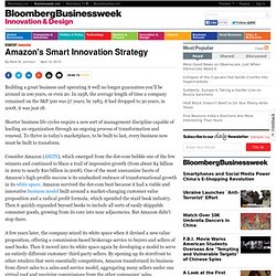 Amazon's Smart Innovation Strategy