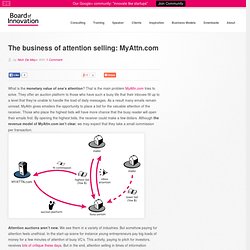 The business of attention selling: MyAttn.com
