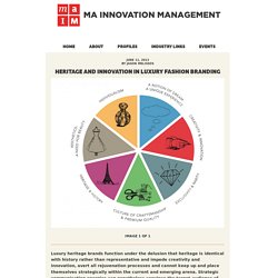 Heritage and Innovation in Luxury Fashion Branding - MA Innovation ManagementMA Innovation Management