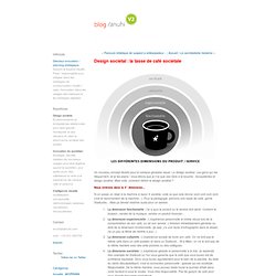 anuhi lou / Design sociétal + Communication intégrée: Design soc