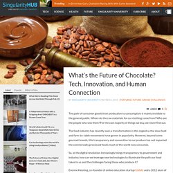 What’s the Future of Chocolate? Tech, Innovation, and Human Connection