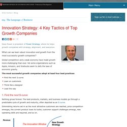 Innovation Strategy: 4 Key Tactics of Top Growth Companies