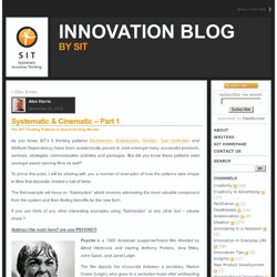 SIT – Systematic Inventive Thinking®