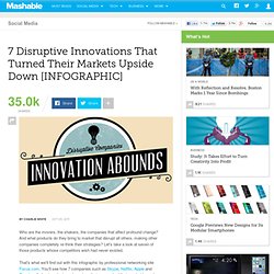 7 Disruptive Innovations That Turned Their Markets Upside Down [INFOGRAPHIC]