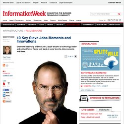 10 Key Steve Jobs Moments and Innovations