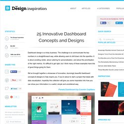 25 Innovative Dashboard Concepts and Designs