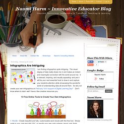 ~ Naomi ~ Innovative Educator Consulting: Infographics Are Intriguing
