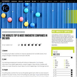 The World's Top 10 Most Innovative Companies in Big Data