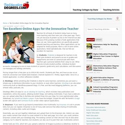 Ten Excellent Online Apps For the Innovative Teacher
