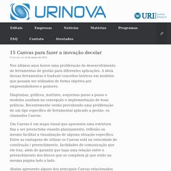 15 Canvas para fazer a inovação decolar