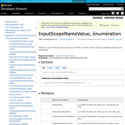 InputScopeNameValue, énumération (System.Windows.Input)