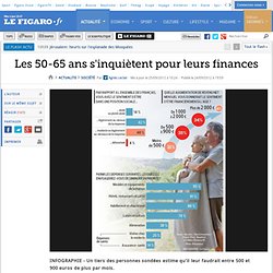 France : Les 50-65 ans s'inquiètent pour leurs finances