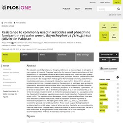 PLOS 19/07/18 Resistance to commonly used insecticides and phosphine fumigant in red palm weevil, Rhynchophorus ferrugineus (Olivier) in Pakistan
