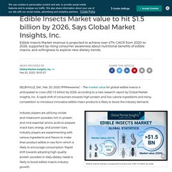 Edible Insects Market value to hit $1.5 billion by 2026, Says Global Market Insights, Inc.