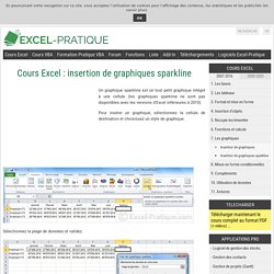 Cours Excel : insertion de graphiques sparkline