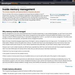 Inside memory management