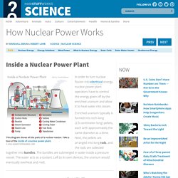 Inside a Nuclear Power Plant - HowStuffWorks