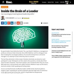 Inside the Brain of a Leader