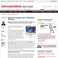 Speed To Insight: Key To Big Data Success