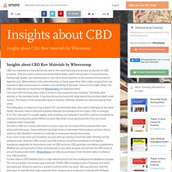 Insights about CBD