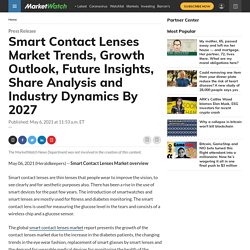 Smart Contact Lenses Market Trends, Growth Outlook, Future Insights, Share Analysis and Industry Dynamics By 2027